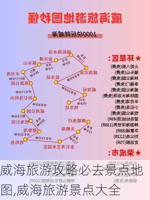 威海旅游攻略必去景点地图,威海旅游景点大全