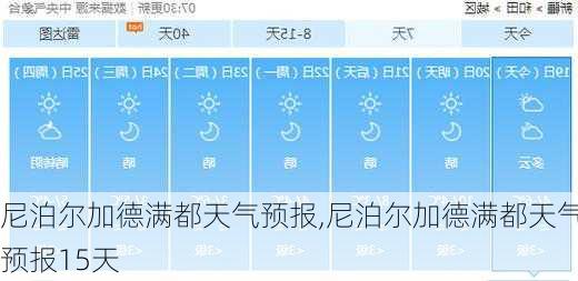 尼泊尔加德满都天气预报,尼泊尔加德满都天气预报15天