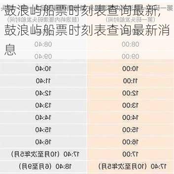 鼓浪屿船票时刻表查询最新,鼓浪屿船票时刻表查询最新消息