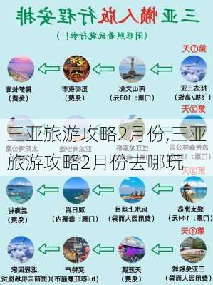 三亚旅游攻略2月份,三亚旅游攻略2月份去哪玩