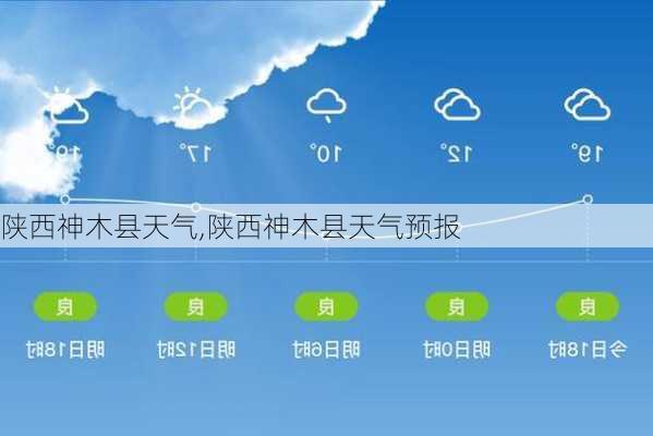 陕西神木县天气,陕西神木县天气预报