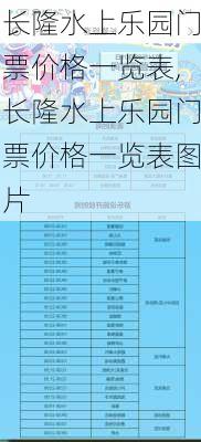 长隆水上乐园门票价格一览表,长隆水上乐园门票价格一览表图片