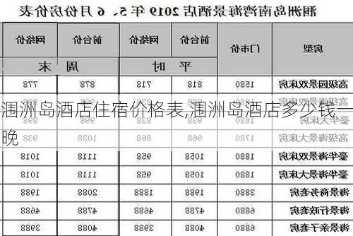 涠洲岛酒店住宿价格表,涠洲岛酒店多少钱一晚