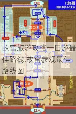 故宫旅游攻略一日游最佳路线,故宫参观最佳路线图