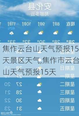 焦作云台山天气预报15天景区天气,焦作市云台山天气预报15天