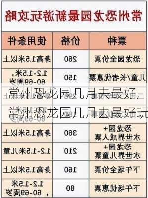 常州恐龙园几月去最好,常州恐龙园几月去最好玩