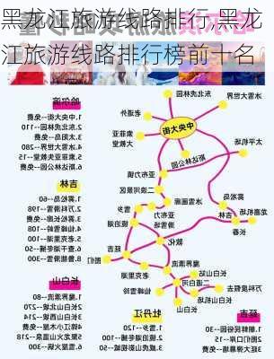 黑龙江旅游线路排行,黑龙江旅游线路排行榜前十名