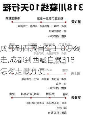 成都到西藏自驾318怎么走,成都到西藏自驾318怎么走最方便