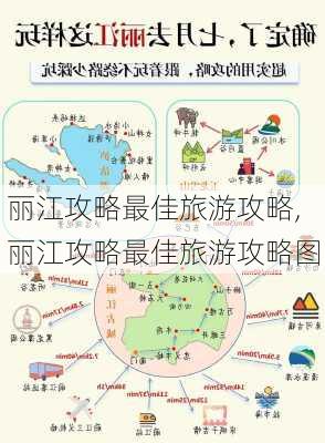 丽江攻略最佳旅游攻略,丽江攻略最佳旅游攻略图