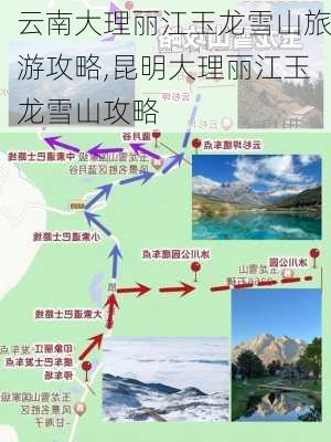 云南大理丽江玉龙雪山旅游攻略,昆明大理丽江玉龙雪山攻略