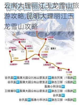 云南大理丽江玉龙雪山旅游攻略,昆明大理丽江玉龙雪山攻略