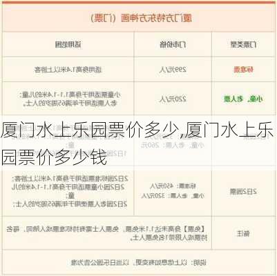 厦门水上乐园票价多少,厦门水上乐园票价多少钱