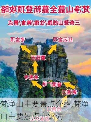 梵净山主要景点介绍,梵净山主要景点介绍词