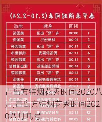 青岛方特烟花秀时间2020八月,青岛方特烟花秀时间2020八月几号