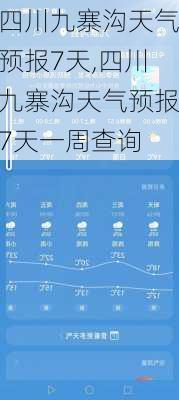 四川九寨沟天气预报7天,四川九寨沟天气预报7天一周查询