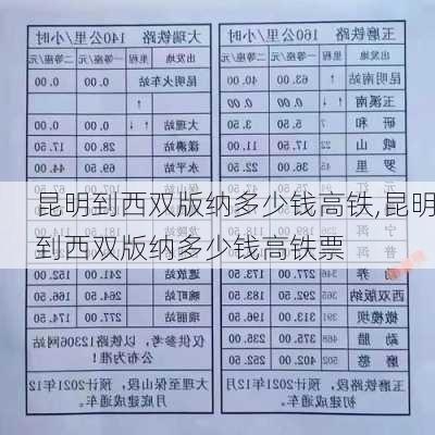 昆明到西双版纳多少钱高铁,昆明到西双版纳多少钱高铁票