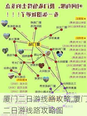 厦门二日游线路攻略,厦门二日游线路攻略图