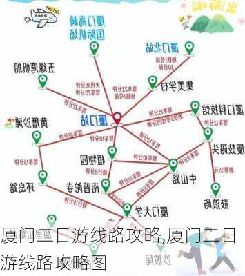 厦门二日游线路攻略,厦门二日游线路攻略图