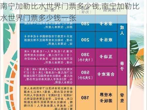 南宁加勒比水世界门票多少钱,南宁加勒比水世界门票多少钱一张