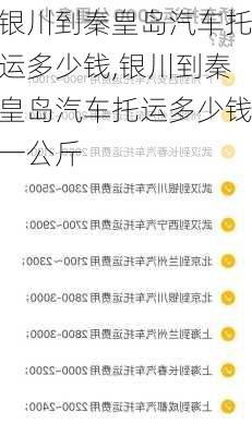 银川到秦皇岛汽车托运多少钱,银川到秦皇岛汽车托运多少钱一公斤