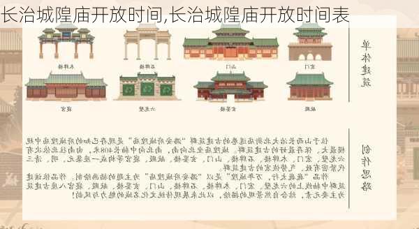 长治城隍庙开放时间,长治城隍庙开放时间表