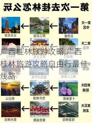 广西桂林旅游攻略,广西桂林旅游攻略自由行最佳线路