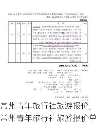 常州青年旅行社旅游报价,常州青年旅行社旅游报价单