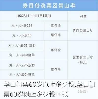 华山门票60岁以上多少钱,华山门票60岁以上多少钱一张