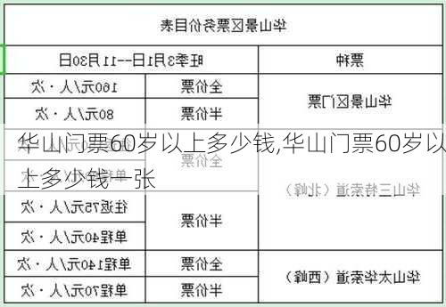 华山门票60岁以上多少钱,华山门票60岁以上多少钱一张