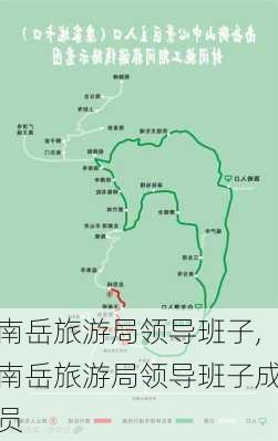 南岳旅游局领导班子,南岳旅游局领导班子成员